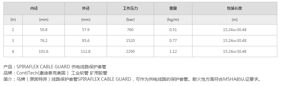 1660023401356468.png 微信圖片_20220809133646.png